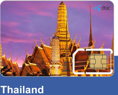 eSIM para Tailandia: guía completa 2026 (barata, ilimitada y con buena cobertura)